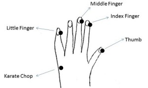 EFT Finger and Hand Positions 1 cropped page 2 smaller